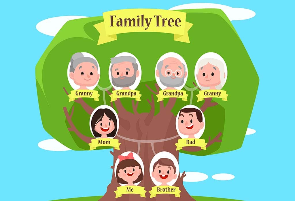 Family Tree of Steve Jobs
